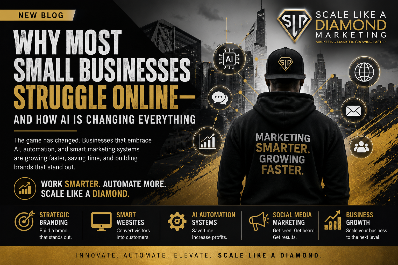 Why Most Small Businesses Struggle Online — And How AI Is Changing Everything